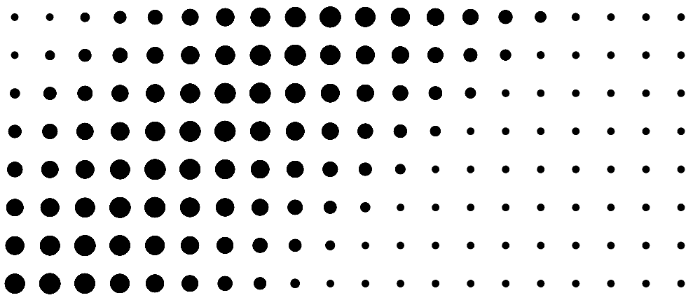 CSS loader - The Dots