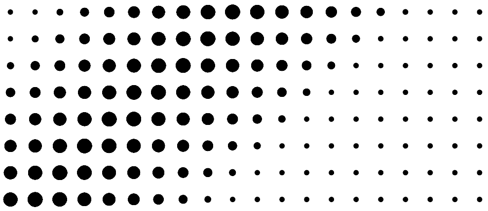 Build your CSS loader with only one div — The Dots