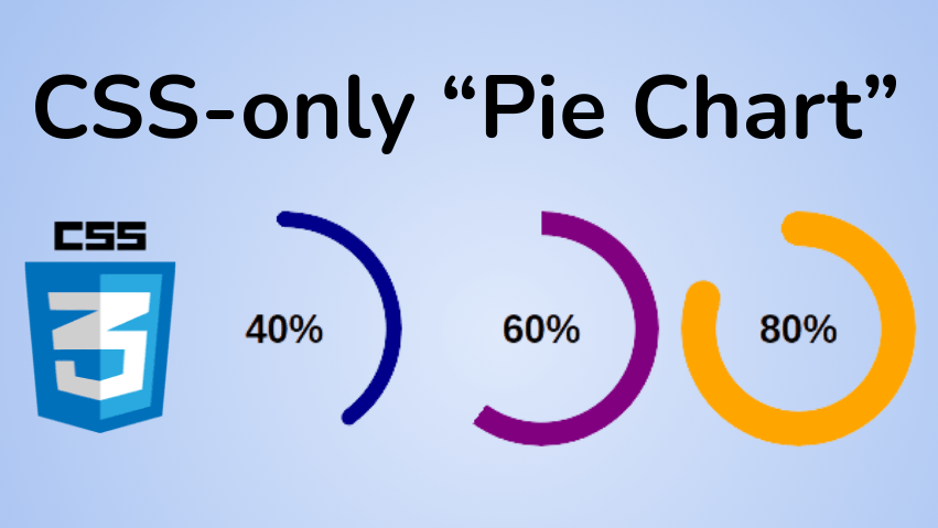 CSS-Only Pie Chart